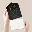 Search for glamorous 40th birthday invitations Script