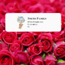 Search for birthday balloon return address labels Boy