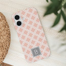 Search for lattice iphone cases Geometric