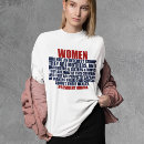 Search for obama mens tshirts Politics