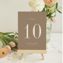 Search for beach invitations wedding table cards Modern
