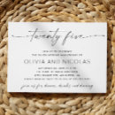 Search for wedding anniversary invitations 25th