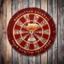 Search for drinking games dartboards Cocktail