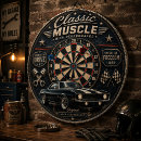Search for car dartboards Man cave