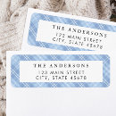 Search for pattern return address labels Classic