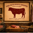 Search for beef cut posters Butcher