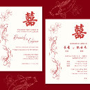 Search for fish wedding invitations Chinese