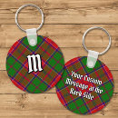 Search for grant key rings Clan