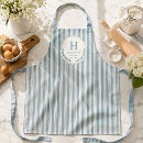 Search for coastal placemats Family