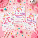 Search for girls 7th birthday invitations Seventh birthday party