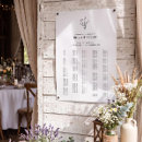 Search for rustic wedding signs Black and white