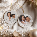 Search for grandpa christmas tree decorations Grandparents