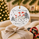 Search for three christmas tree decorations First time parents
