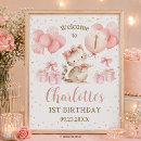 Search for digital birthday art For kids