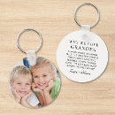 Search for grandchildren key rings Best grandpa ever