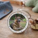 Search for keepsake key rings Pet photo keepsake