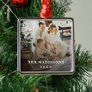 Search for transparent christmas tree decorations Minimalist
