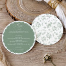 Search for round wedding menus Dinner