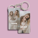 Search for top mum key rings Grandma