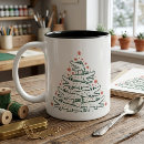 Search for alligator mugs Funny christmas