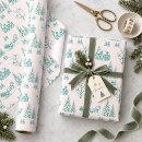 Search for toile christmas wrapping paper Nostalgic