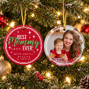 Search for mummy christmas tree decorations Best mother