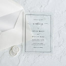 Search for transparent wedding invitations Clear