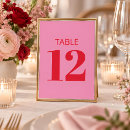 Search for bat mitzvah party decor Unique