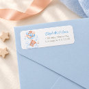 Search for birthday balloon return address labels Watercolor