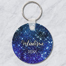 Search for twinkling key rings Sparkle