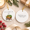 Search for gardening christmas tree decorations Allotment