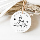 Search for happy wedding stickers Script