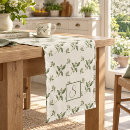 Search for sage green table runners Watercolor