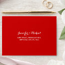 Search for christmas weddings Party