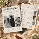 Search for photo timeline weddings Details