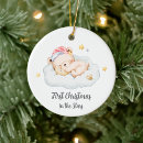 Search for baby memorial christmas tree decorations Miscarriage