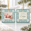 Search for nursery decorating christmas tree decorations Baby first christmas