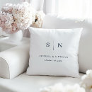 Search for simple rehearsal dinners weddings Newly weds