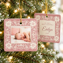 Search for nursery decorating christmas tree decorations Baby first christmas