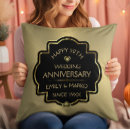 Search for 50th wedding anniversary gifts Glitter