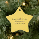 Search for little angel christmas tree decorations Miscarriage