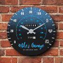 Search for gauge clocks Speedometer