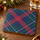 Search for scottish coasters Tartan plaid