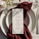 Search for floral border menus Chinoiserie