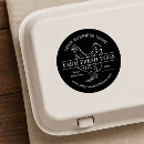 Search for egg labels Country