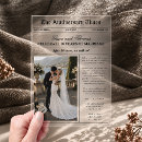 Search for square wedding anniversary invitations Simple