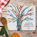 Search for quotes chopping boards Encouragement