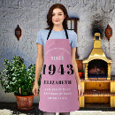 Search for for 80 year old woman gifts Pink