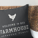 Search for welcome to our home cushions Farmhouse