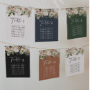 Search for rustic wedding tabletop signs Script